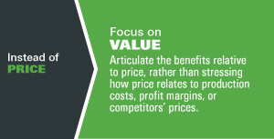 Instead of Price focus on Value